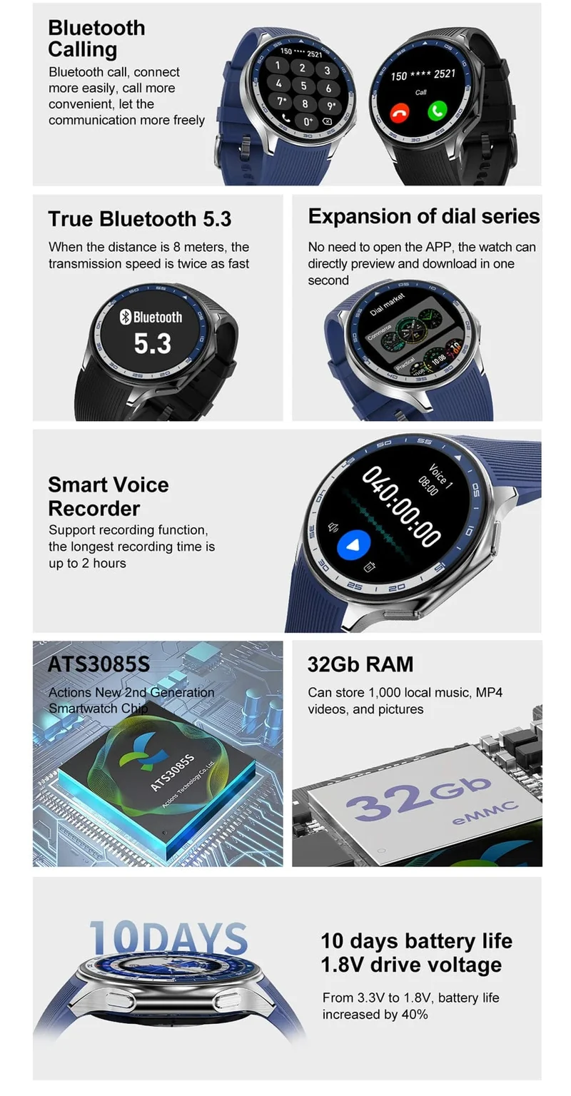 Neu Für OPPO Uhr X Smart Uhr Männer Sport & Fitness Armband 32Gb Große Speicher TWS Kopfhörer Musik Player BT Anruf Smartwatch