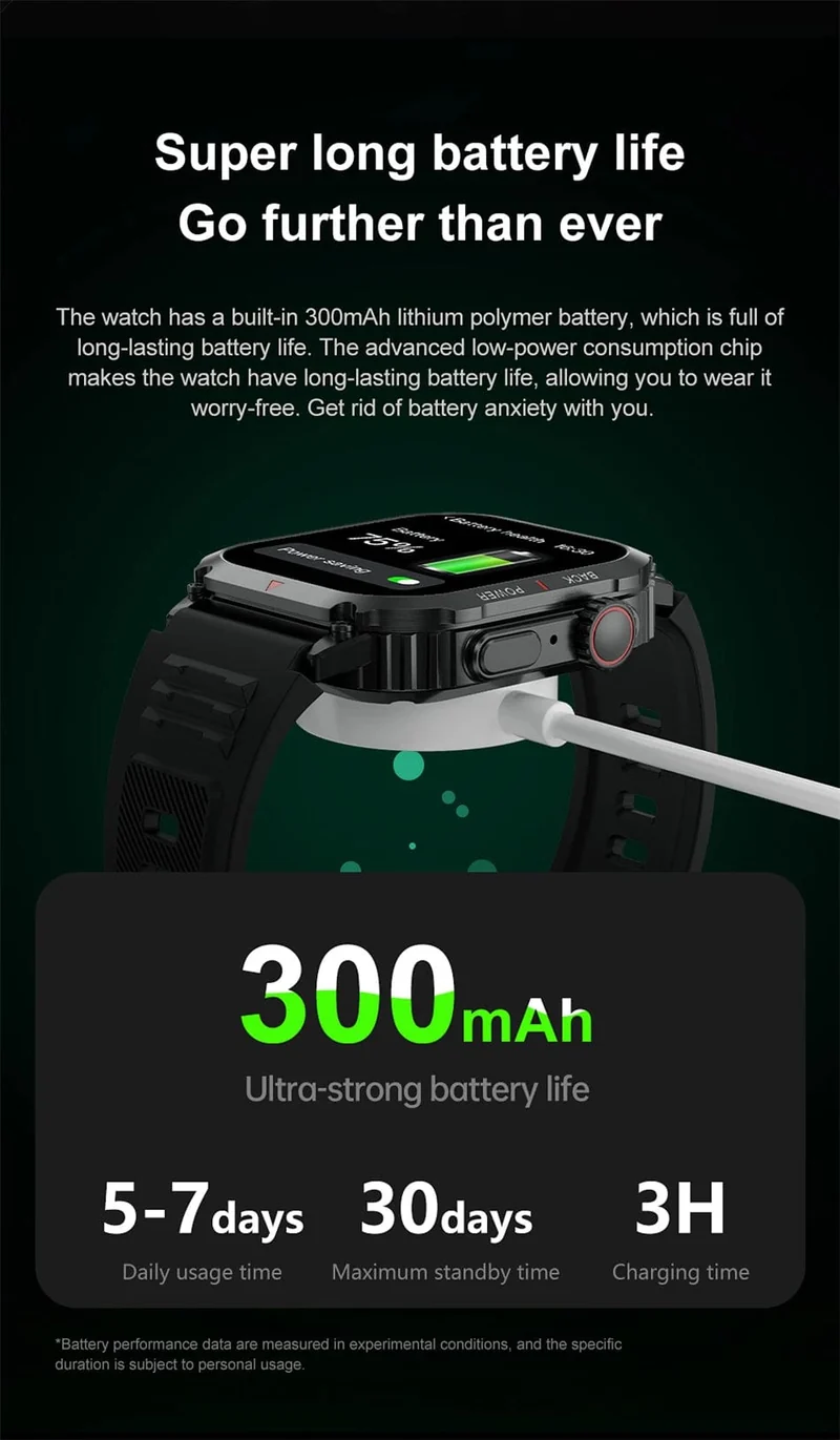 Für Huawei Xiaomi NFC Smart Watch Männer AMOLED HD Bildschirm Herzfrequenz Gesundheitstracker Bluetooth Anruf IP68 Wasserdichte Smartwatch 2024