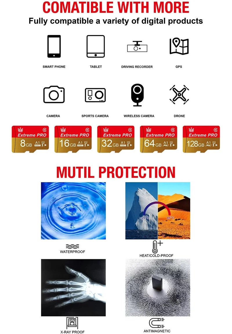High speed speicher karten 4GB 8GB 16 GB 32 GB 64GB class 128 mini sd karte 10 GB TF karte XNUMX GB XNUMX GB XNUMXGB cartao de memoria für Handy Kamera