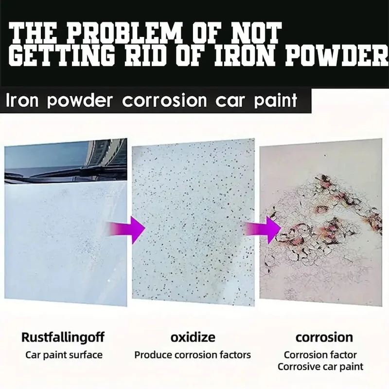 Eisenstaubentferner Autofelgen & Lack Eisenpulverentferner Rostlöser Autozubehör Reiniger Oxidschichtreiniger Felgen Irdustmov