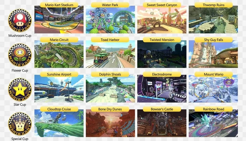 Mario Kart 8 Deluxe Bundle (Spiel + Booster Course Pass) Nintendo Switch Spielangebote 100 % originale physische Spielkarte für Switch