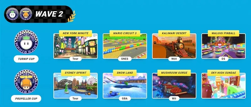 Mario Kart 8 Deluxe Bundle (Spiel + Booster Course Pass) Nintendo Switch Spielangebote 100 % originale physische Spielkarte für Switch