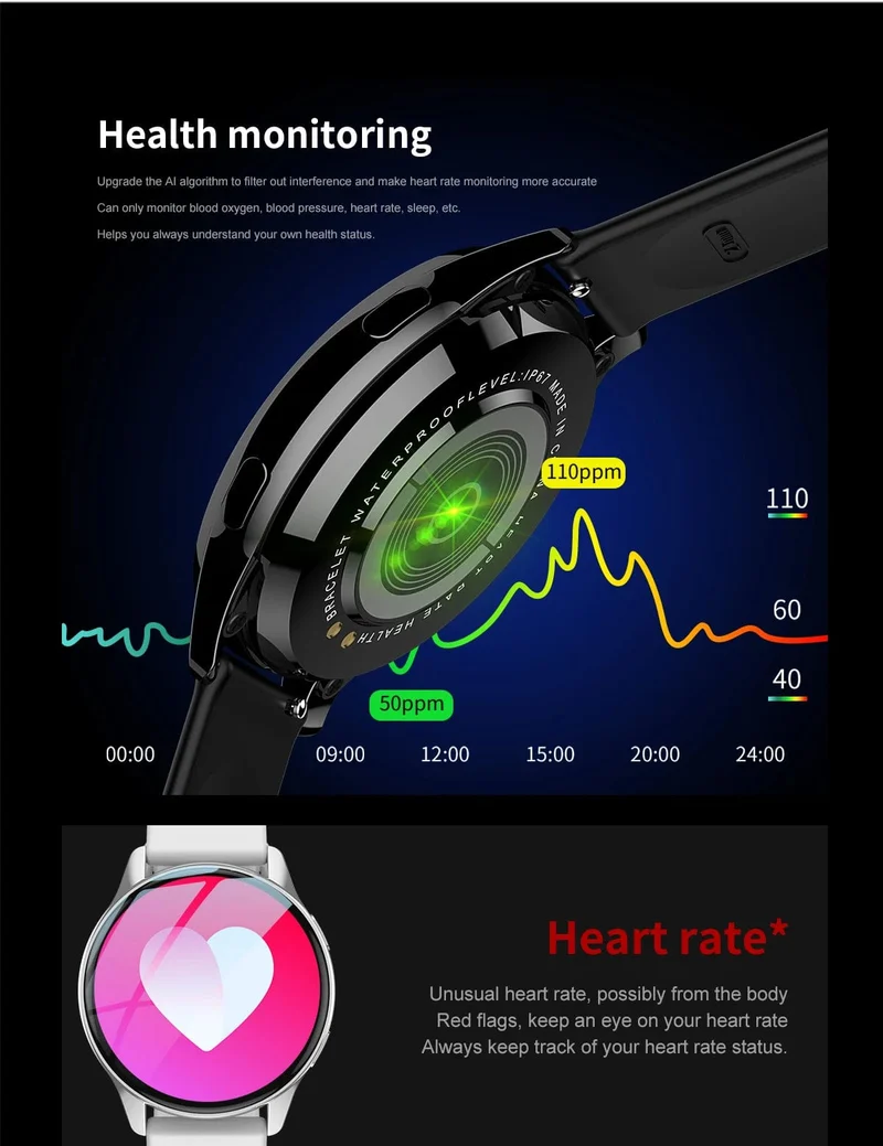 LIGE Männer Smart Watch Frauen Herzfrequenz Blutdrucküberwachung Bluetooth Anruf Smart Watches Männer IP67 wasserdichte Männer Smartwatch