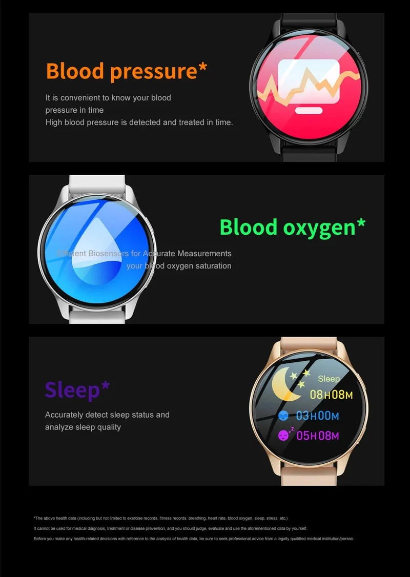 LIGE Männer Smart Watch Frauen Herzfrequenz Blutdrucküberwachung Bluetooth Anruf Smart Watches Männer IP67 wasserdichte Männer Smartwatch