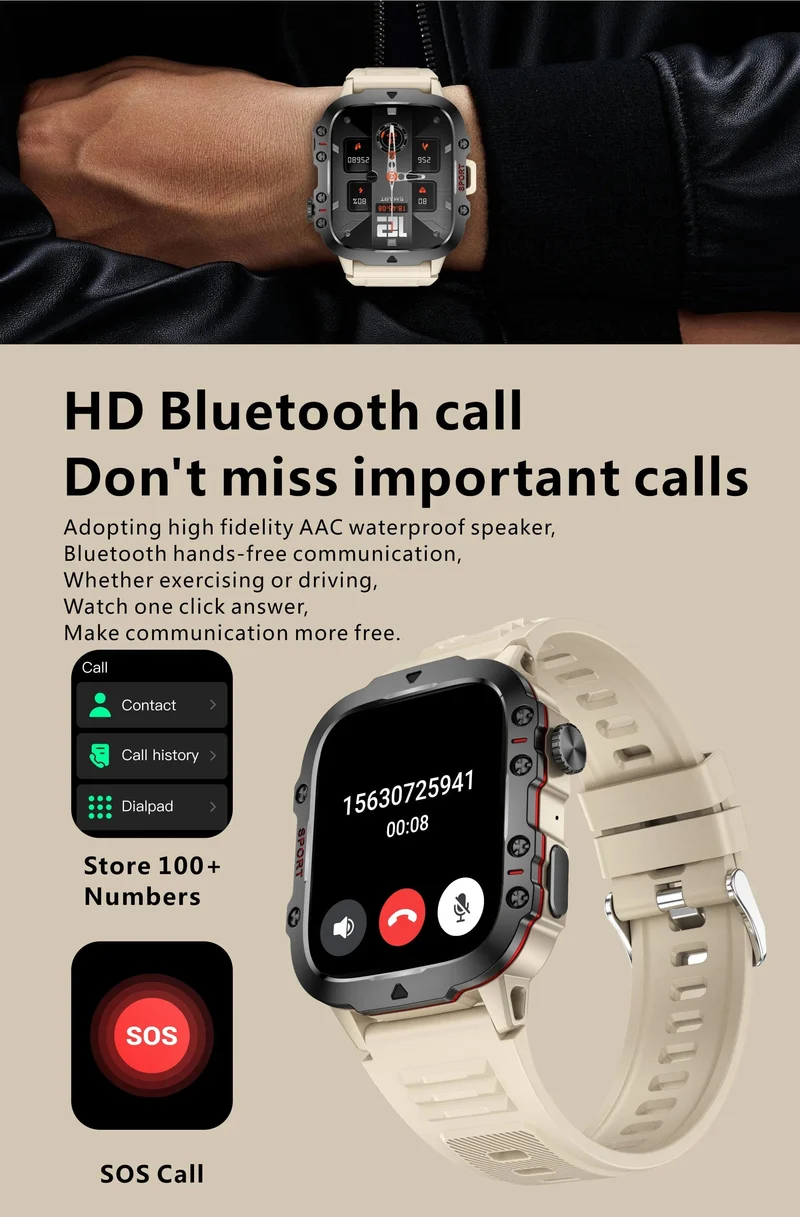 2024 Neue robuste militärische GPS-Smartwatch für Männer, AMOLED-HD-Bildschirm, Herzfrequenz, Bluetooth-Anruf, wasserdichte Outdoor-Smartwatch für Xiaomi