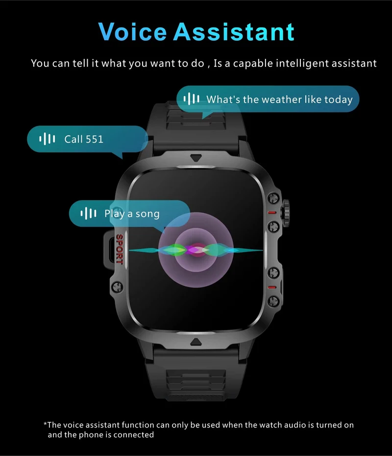 2024 Neue robuste militärische GPS-Smartwatch für Männer, AMOLED-HD-Bildschirm, Herzfrequenz, Bluetooth-Anruf, wasserdichte Outdoor-Smartwatch für Xiaomi