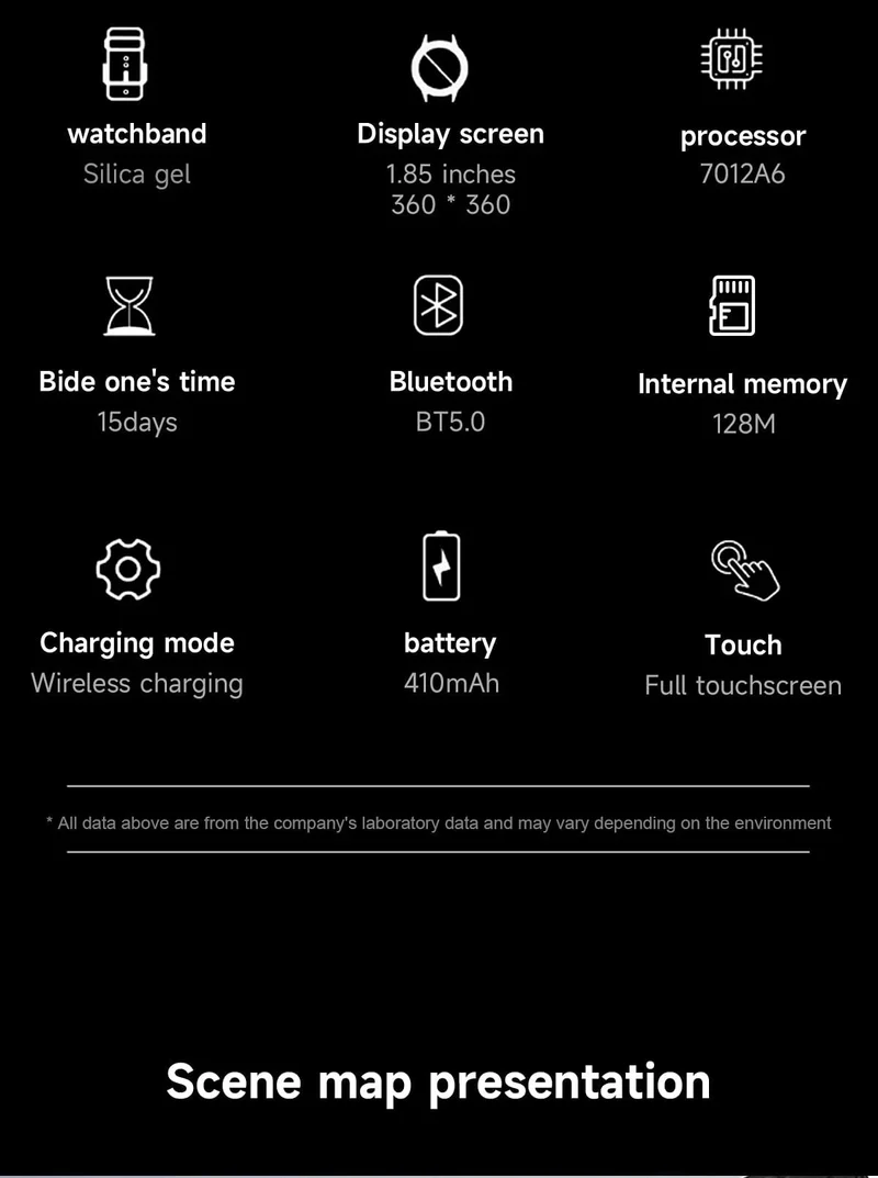 2024Neu für HUAWEI Sport Smart Armband Herrenuhr 1.85 AMOLED Bildschirm GPS Kompass Höhenmesser Wasserdicht Bluetooth Anruf SmartWatch