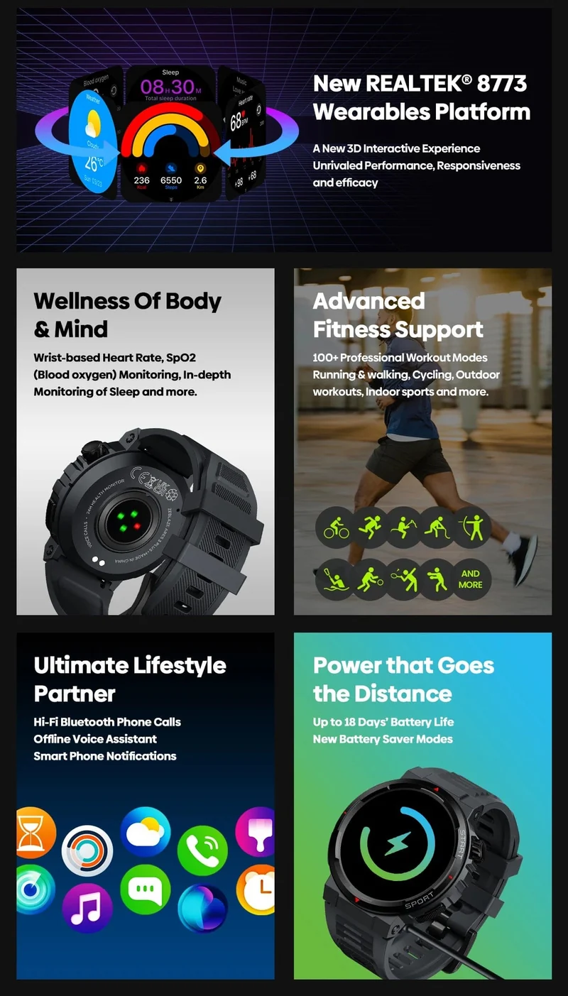 Neu Zeblaze Ares 3 Plus 1.43 ''HD AMOLED Display Smartwatch Bluetooth Telefon-gespräche Neue 3D Interaktive Sport Smart