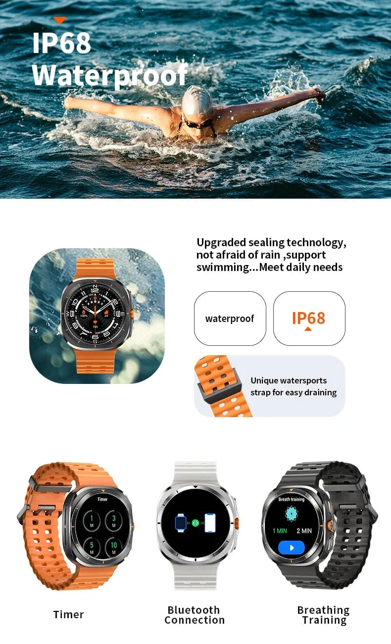 Neu Für Samsung Galaxy Uhr Ultra Neue GPS Track Smart Uhr Männer Amoled Immer Display Blut Zucker Uhr BT Sprechen NFC Smart Uhr