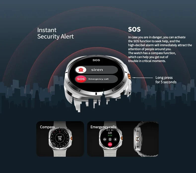 Neu Für Samsung Galaxy Uhr Ultra Neue GPS Track Smart Uhr Männer Amoled Immer Display Blut Zucker Uhr BT Sprechen NFC Smart Uhr