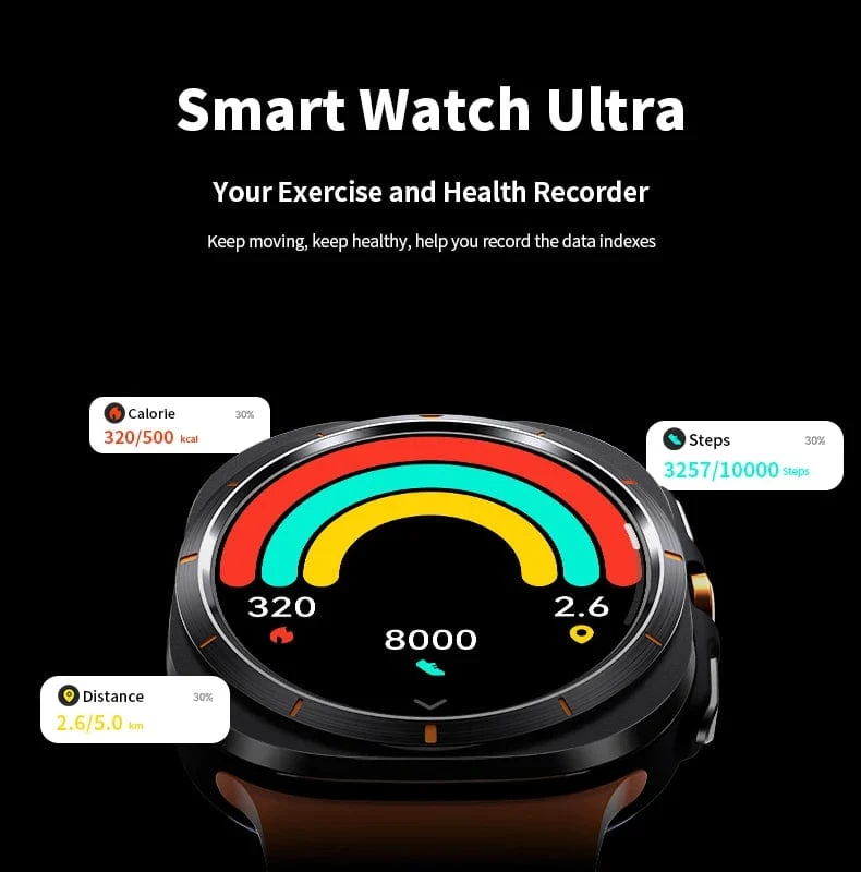 Neu Für Samsung Galaxy Uhr Ultra Neue GPS Track Smart Uhr Männer Amoled Immer Display Blut Zucker Uhr BT Sprechen NFC Smart Uhr