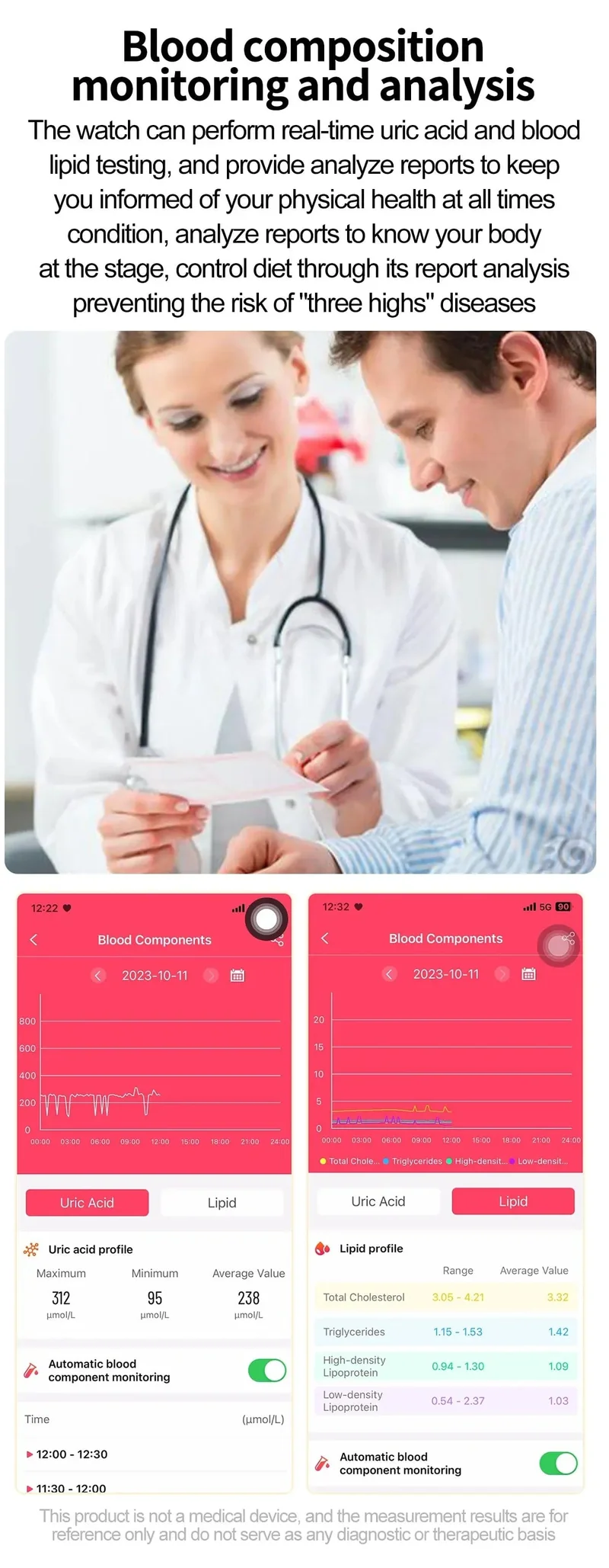 2024 Neue EKG + PPG Harnsäure Nicht-invasive Blutzucker-Smartwatch Männer Bluetooth-Anruf Herzfrequenz Blutdruck Smart Watch Frauen