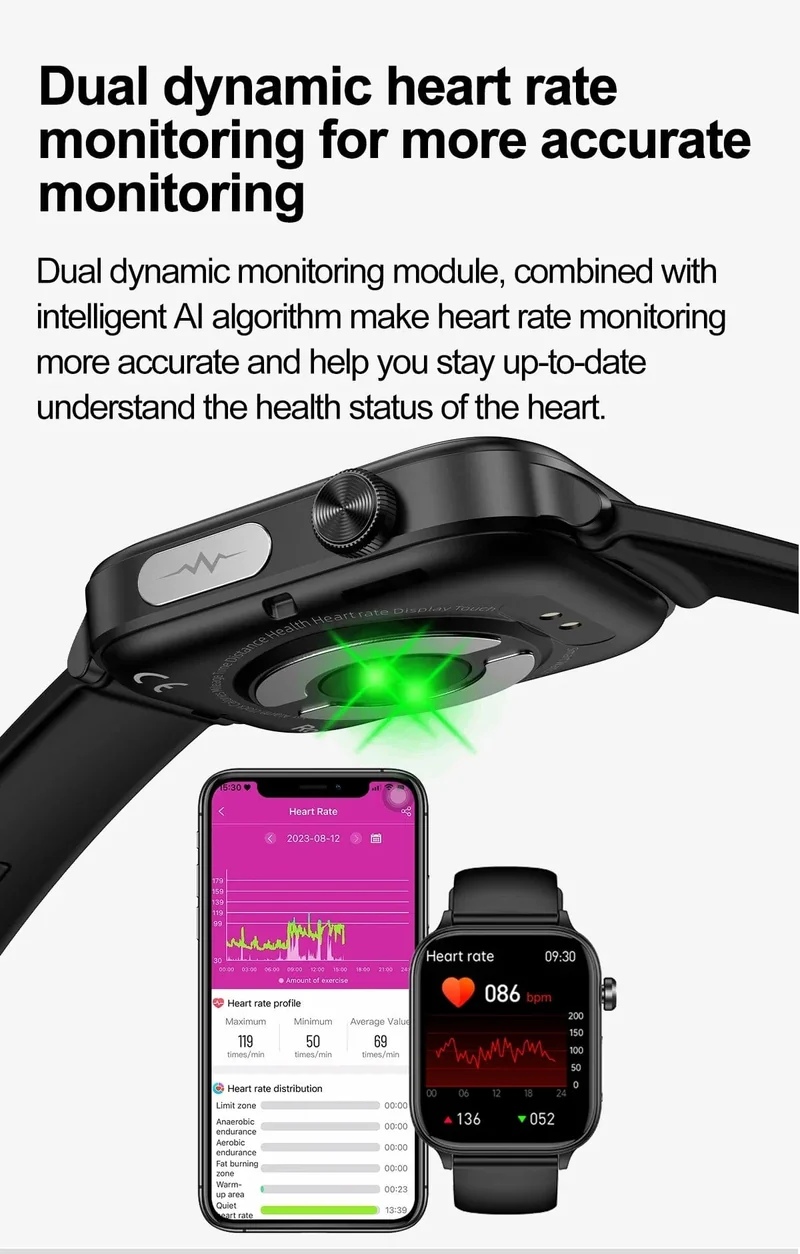 2024 Neue EKG + PPG Harnsäure Nicht-invasive Blutzucker-Smartwatch Männer Bluetooth-Anruf Herzfrequenz Blutdruck Smart Watch Frauen