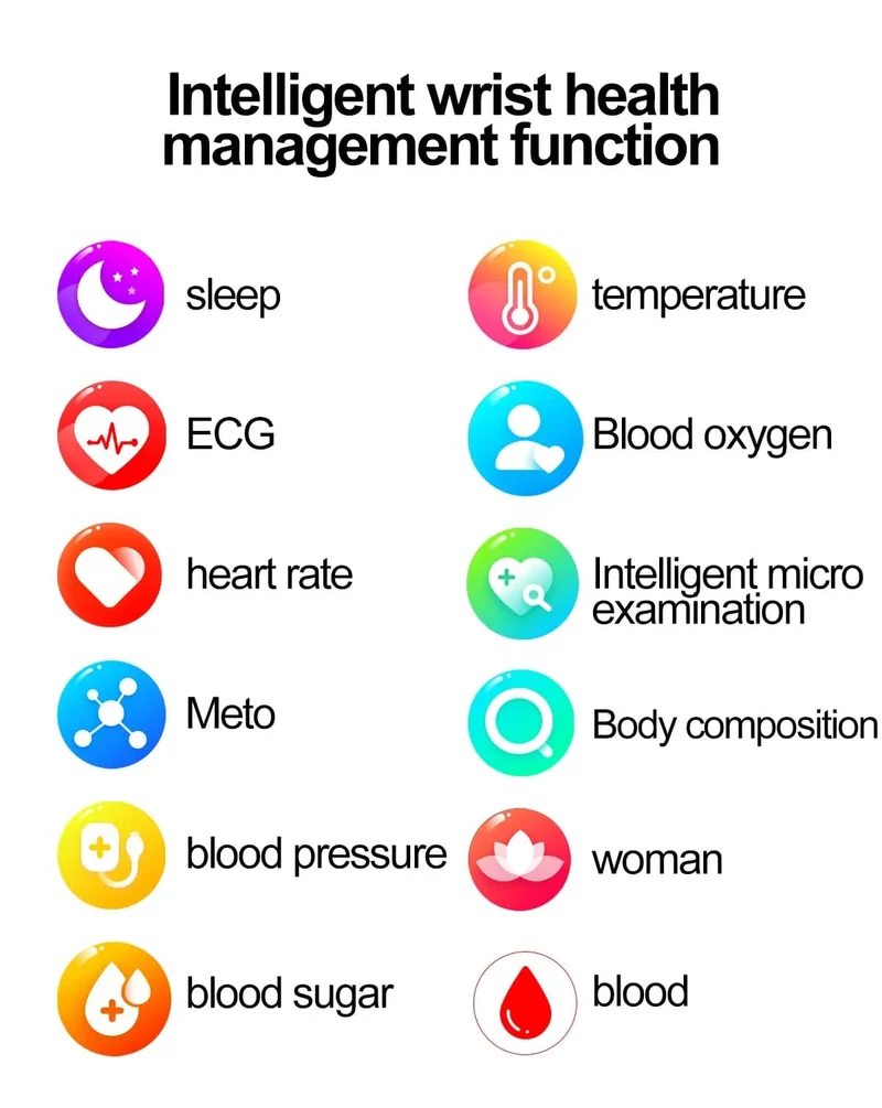 2024 Neue EKG + PPG Harnsäure Nicht-invasive Blutzucker-Smartwatch Männer Bluetooth-Anruf Herzfrequenz Blutdruck Smart Watch Frauen