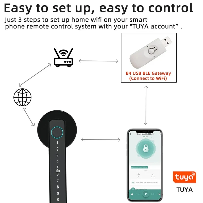 RAYKUBE M5 Tuya BLE Fingerabdruck-Türschloss Digitales elektronisches Schloss mit Passwort/Schlüssel/IC-Karte/Smartlife/Tuya APP-Entsperren