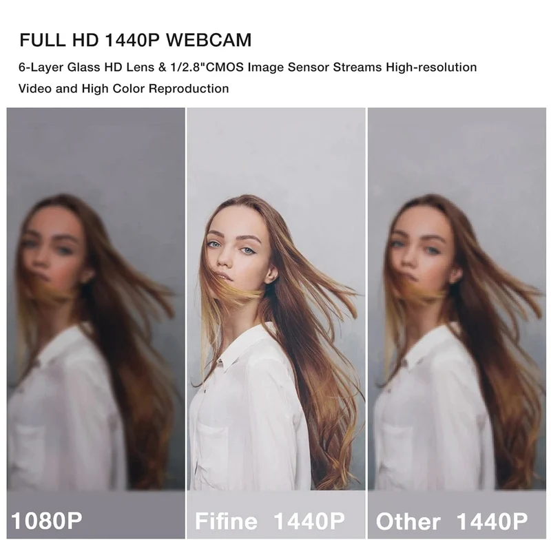 FIFINE 1440p Full HD PC-Webcam mit Mikrofon, Stativ, für USB-Desktop und Laptop, Live-Streaming-Webcam für Videoanrufe-K420