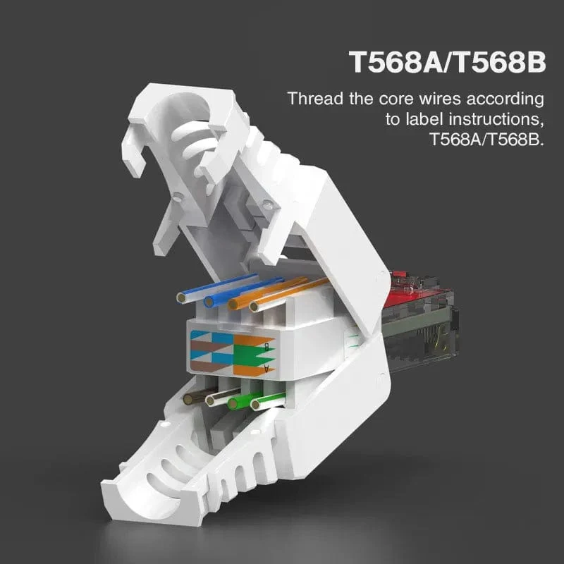 ZoeRax 1 STK Werkzeugloser RJ45 CAT6-Anschluss Ethernet-Abschlussstecker, 23 AWG bis 26 AWG Kabel Internet-Stecker Installation ohne Werkzeug