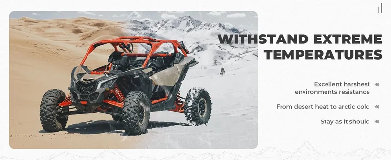 KEMIMOTO UTV Zubehör Für Can Am Maverick X3 1000 Max R RR 4x4 XRC Turbo DPS Super Erweiterte Fender Flares 2017-2024 715002973