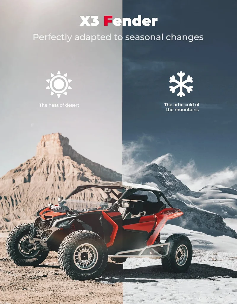 KEMIMOTO UTV Zubehör Für Can Am Maverick X3 1000 Max R RR 4x4 XRC Turbo DPS Super Erweiterte Fender Flares 2017-2024 715002973