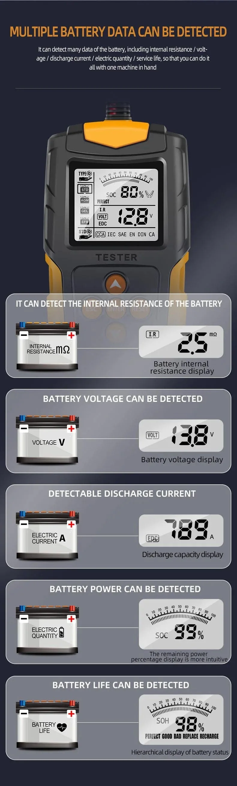 12V/24V Autobatterietester Digitalanzeige Parameter Autobatterie Innenwiderstandstester 1 PC