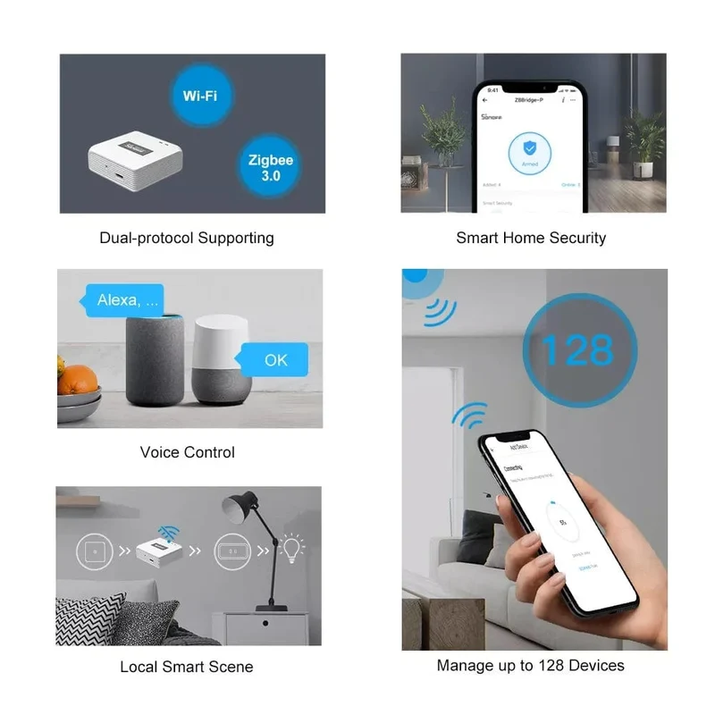 SONOFF ZB Bridge-P ZigBee Pro Zigbee 3.0 und Wi-Fi Dual-Protokoll-Gateway-Hub unterstützt die Fernsteuerung von ZigBee- und Wi-Fi-Geräten über Alexa