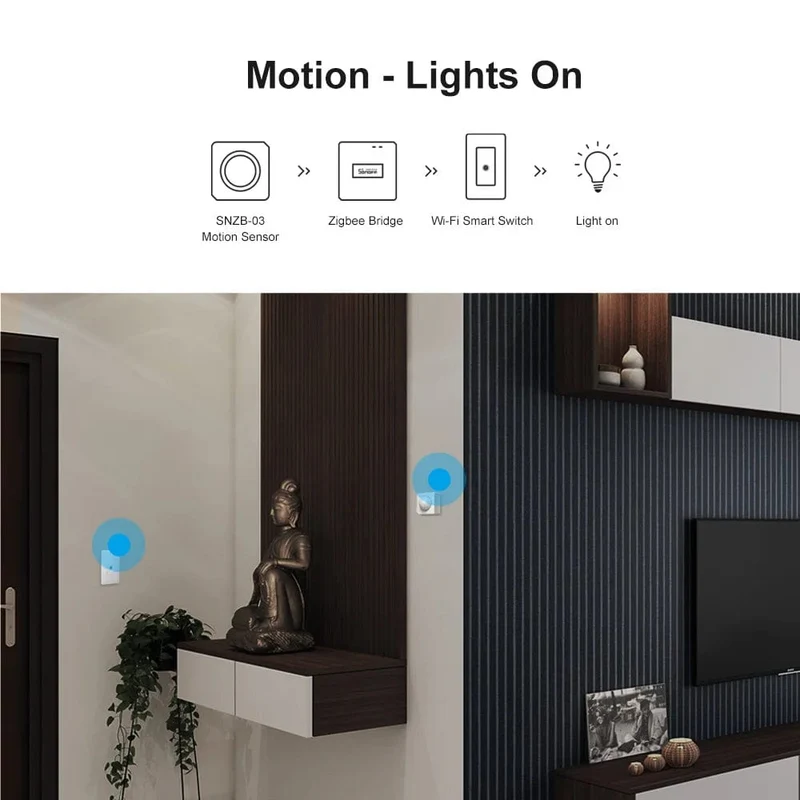 SONOFF ZB Bridge-P ZigBee Pro Zigbee 3.0 und Wi-Fi Dual-Protokoll-Gateway-Hub unterstützt die Fernsteuerung von ZigBee- und Wi-Fi-Geräten über Alexa