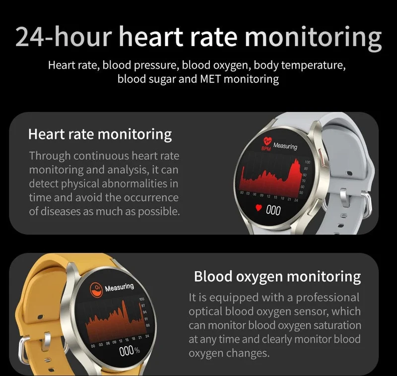 2024 Neu für Samsung Galaxy Watch 6 Classic Smart Watch Männer Frauen Benutzerdefiniertes Zifferblatt HD AMOLED Sprachanruf NFC GPS Tracker Sportuhren