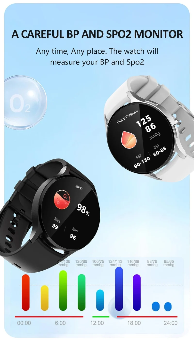 COLMI i28 Ultra AI Smartwatch, AMOLED-Display, integriertes AI Da-GPT, muslimisches Gebet, Bluetooth-Anrufuhr, Smartwatch für Männer und Frauen