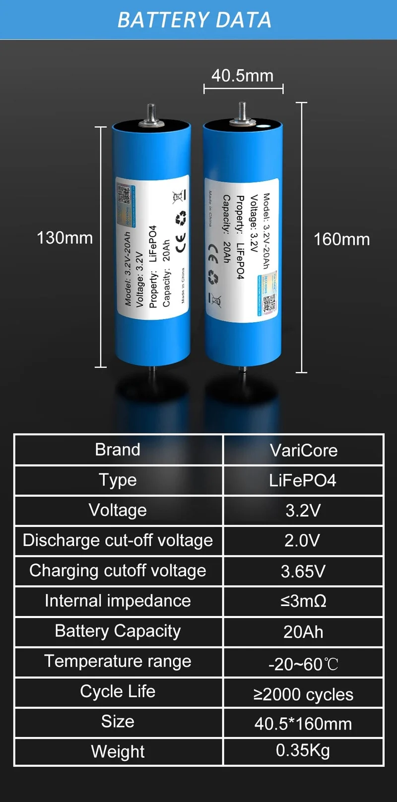 4 Stück 3.2 V 20 Ah Akkupack LiFePO4 C40 Phosphatzelle für 4S 8s 12V 24V Motorrad Auto Motorbatterien Modifikation Klasse A