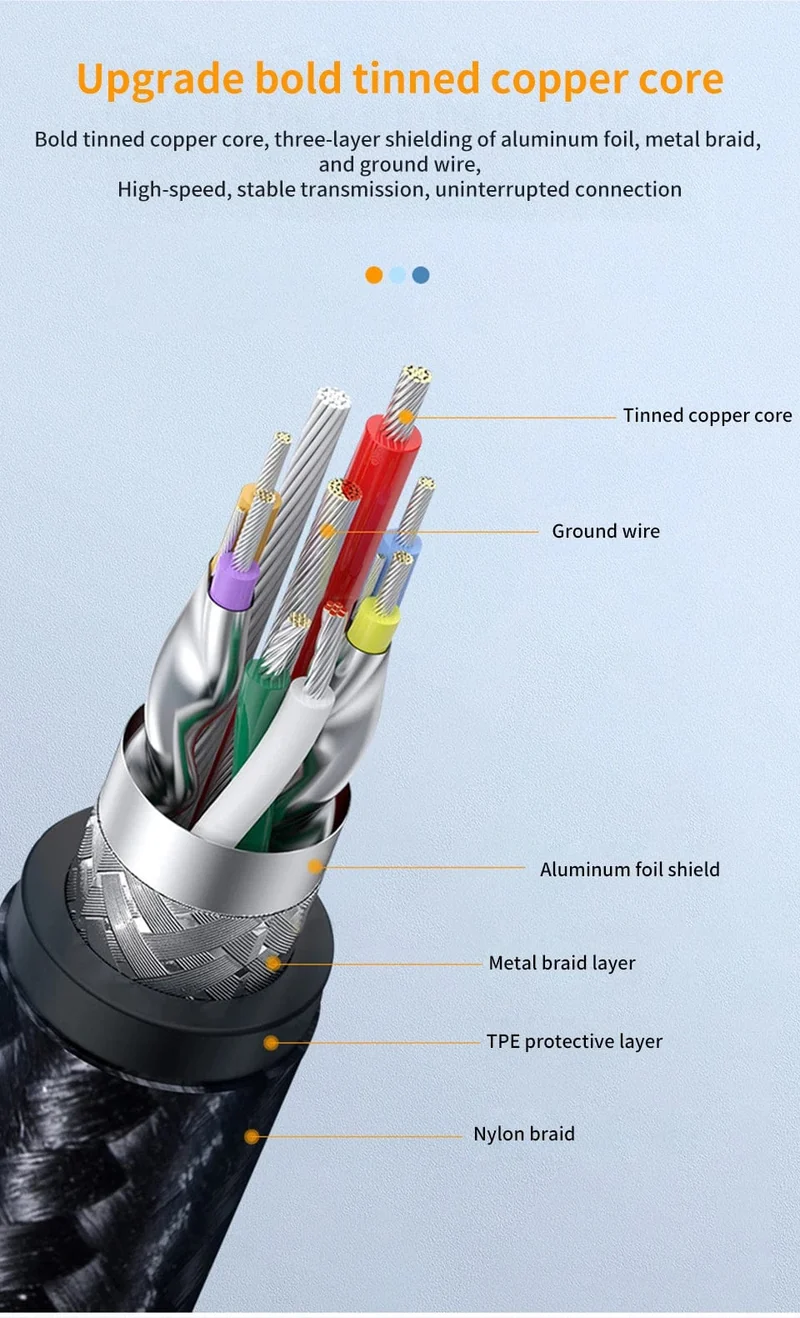 USB 3.0-Verlängerungskabel Typ A Stecker auf Stecker, 5 Gbit/s, USB auf USB 2.0 Extender für Kühler, Festplatte, TV-Box, USB 3.0-Kabelverlängerung