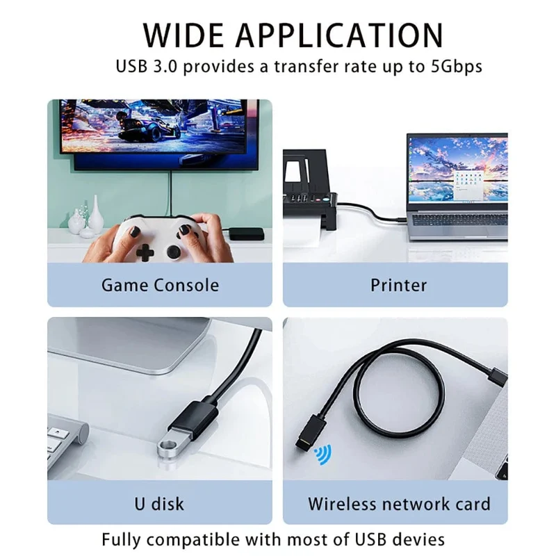 5 m-0.5 m USB-zu-USB-Verlängerungskabel, USB-A-Stecker auf Buchse, USB 3.0 2.0-Extender für Heizkörper, Festplatte, TV-Box, USB-Verlängerungskabel