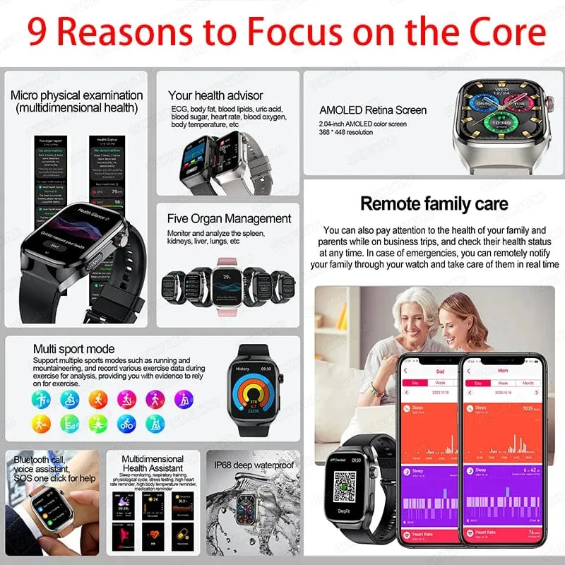 Für HUAWEI Xiaomi Neue Harnsäure Blut Fett Smartwatch EKG Blut Glucose Herz Rate Blutdruck Gesundheit Überwachung Smart Uhr