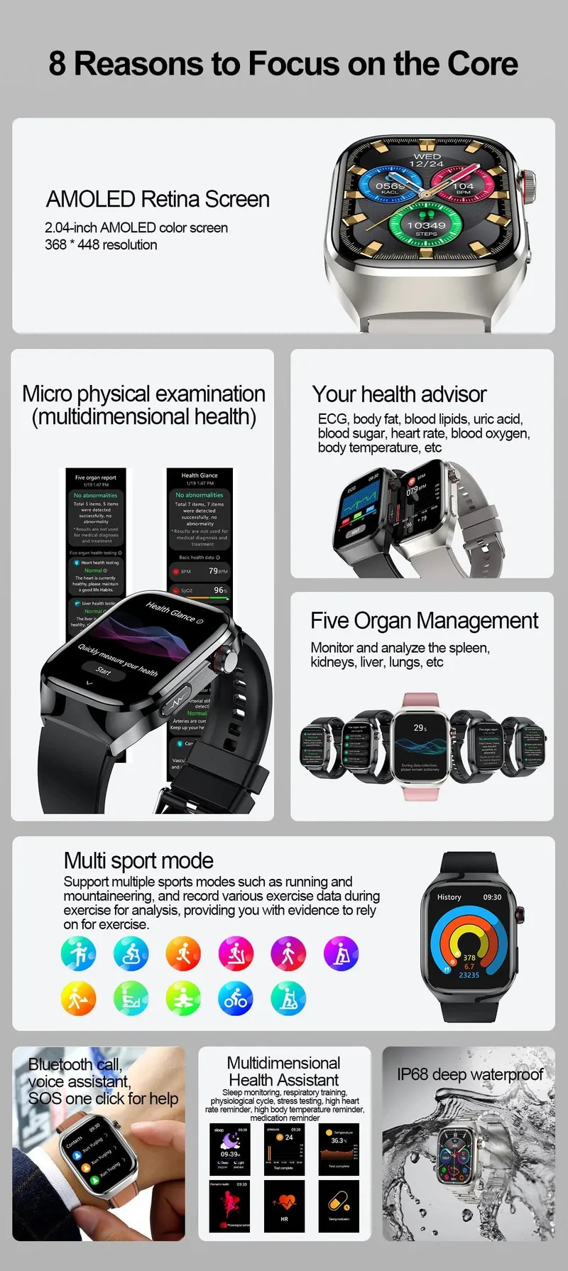 Für HUAWEI Xiaomi Neue Harnsäure Blut Fett Smartwatch EKG Blut Glucose Herz Rate Blutdruck Gesundheit Überwachung Smart Uhr