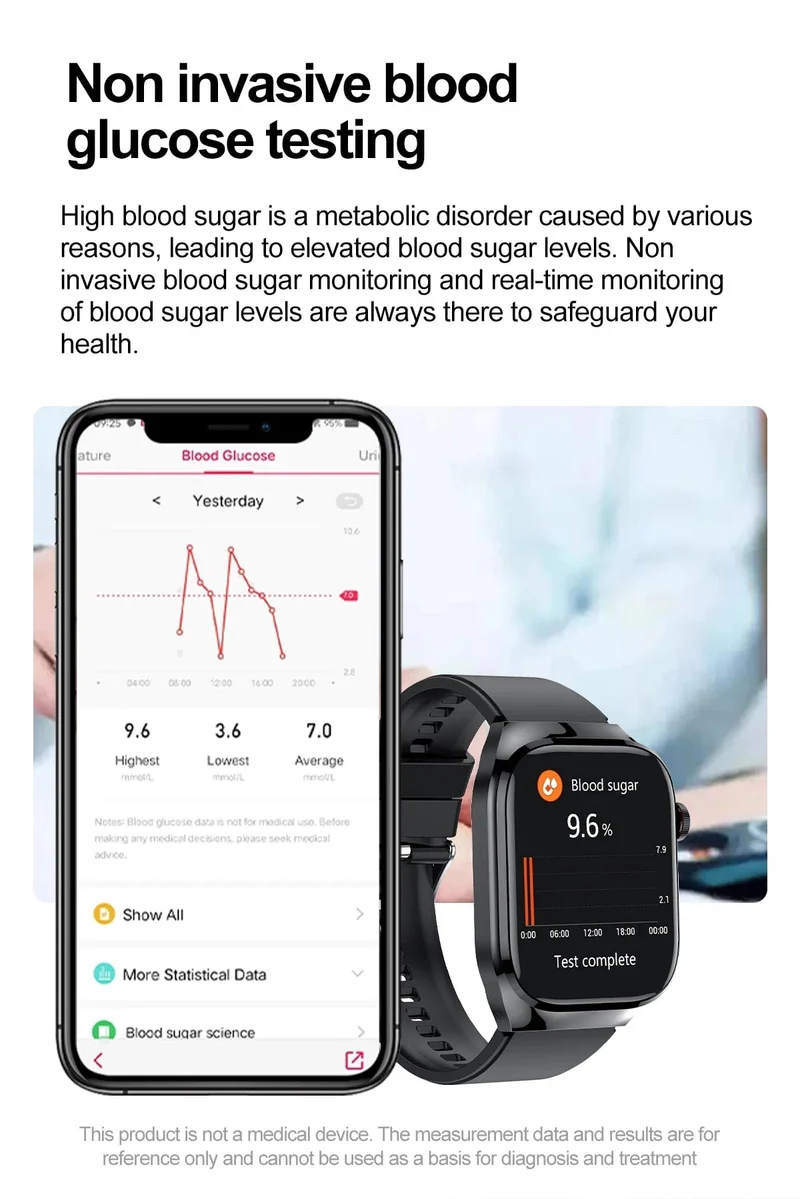 Für HUAWEI Xiaomi Neue Harnsäure Blut Fett Smartwatch EKG Blut Glucose Herz Rate Blutdruck Gesundheit Überwachung Smart Uhr
