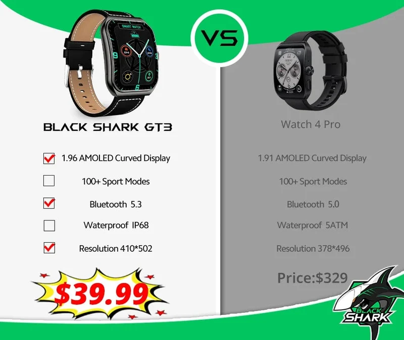 [Weltpremiere] Globale Version BLACKSHARK GT3 Smart Watch 1.96'' Curved Amoled Display Unterstützt Bluetooth-Anrufe Über 100 Sportmodi