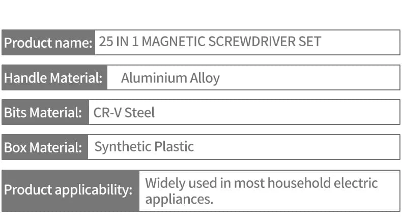 25-in-1-Schraubendreher-Set mit präzisem magnetischem Multifunktions-Haushaltswerkzeug für die Demontage und Reparatur von Smart Home-PC-Telefonen