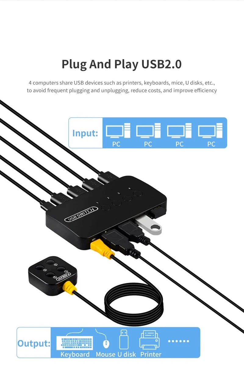 KVM-Switch USB-Switch Shared Controller Hub Adapter USB2.0 4 Eingänge 4 Ausgänge Für Laptop Computer Drucker Tastatur Maus Monitor