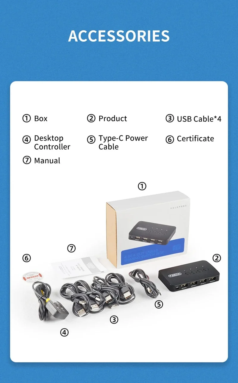 KVM-Switch USB-Switch Shared Controller Hub Adapter USB2.0 4 Eingänge 4 Ausgänge Für Laptop Computer Drucker Tastatur Maus Monitor