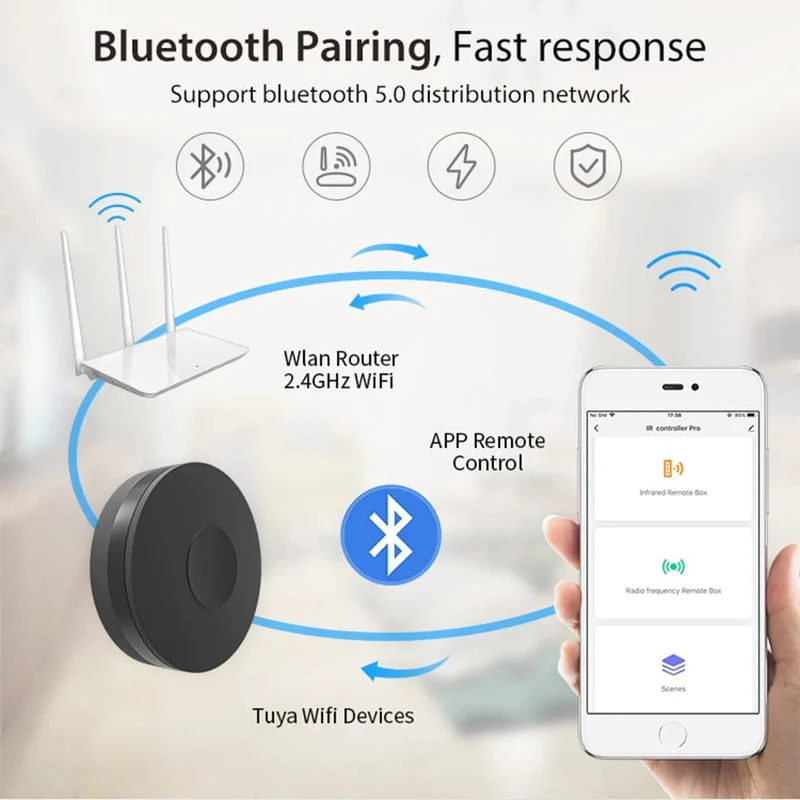 Tuya Smart Wifi RF IR Fernbedienung Smart Home für Klimaanlage ALLE TV LG TV Unterstützt Alexa Google Home