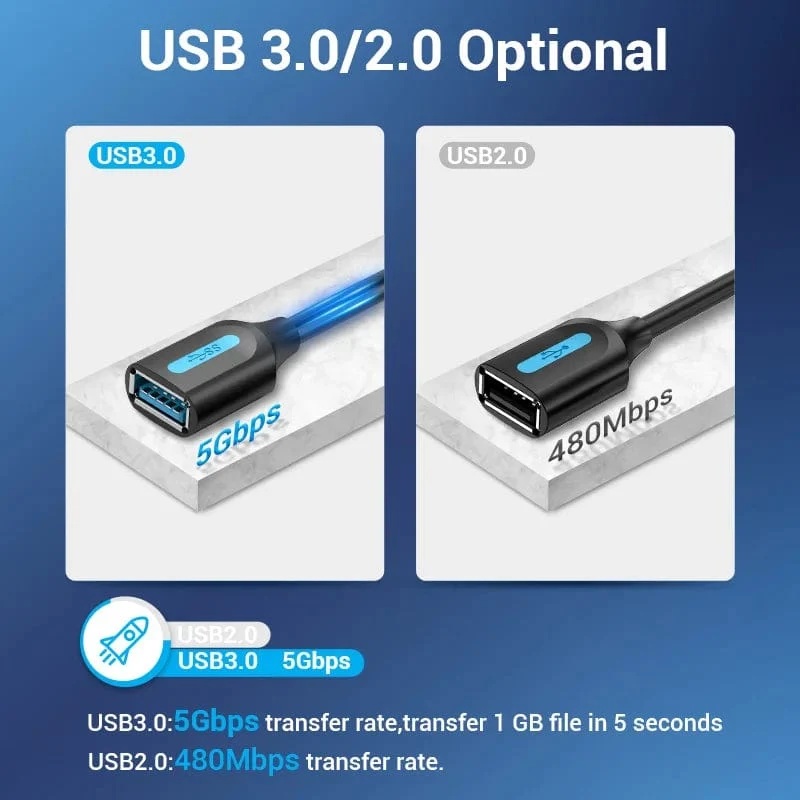 Tions USB 3.0-Verlängerungskabel, USB 3.0 2.0-Kabelverlängerung, Datenkabel für PC, Smart TV, Xbox One, SSD, schnelle Geschwindigkeit, USB-Verlängerungskabel