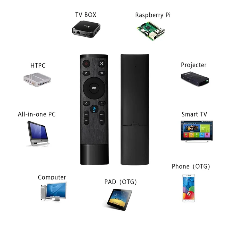 2.4G Drahtlose Sprachfernbedienung Q5 Air Mouse 3 Achsen Gyroskop Controller Mit USB Empfänger Für Computer Smart TV Android box