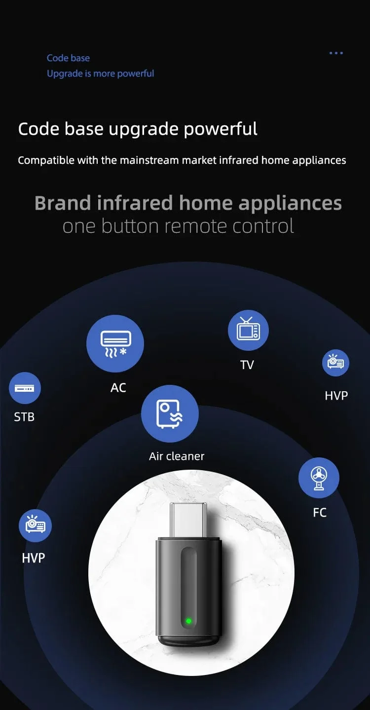 2024 Neuer Smartphone-IR-Mini-Adapter, intelligente Infrarot-Fernbedienung Typ C, IR-Blaster, Telefon-App-Steuerung für TV-Klimaanlage