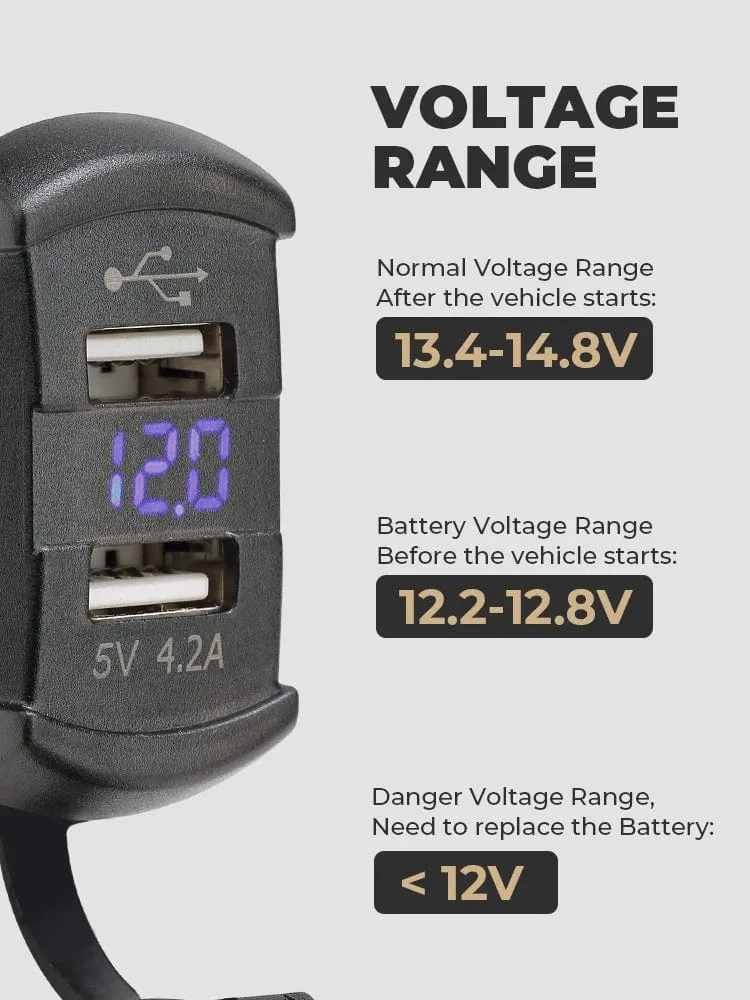 5V 4.2A LED-Autoladegerät mit zwei USB-Schaltern für Can-AM Maverick X3, kompatibel mit Polaris RZR 1000 800 900 Ranger für Boot, UTV, ATV