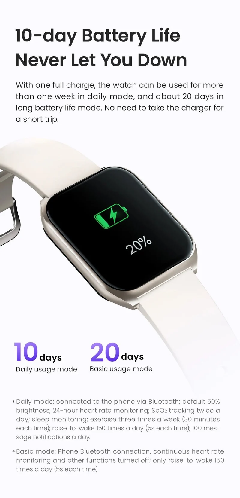 HAYLOU Watch 2 Pro (LS02 Pro) Smart Watch 1.85 Zoll HD-Display SpO2-Herzfrequenzmesser 100 Trainingsmodi Smartwatch für Männer und Frauen