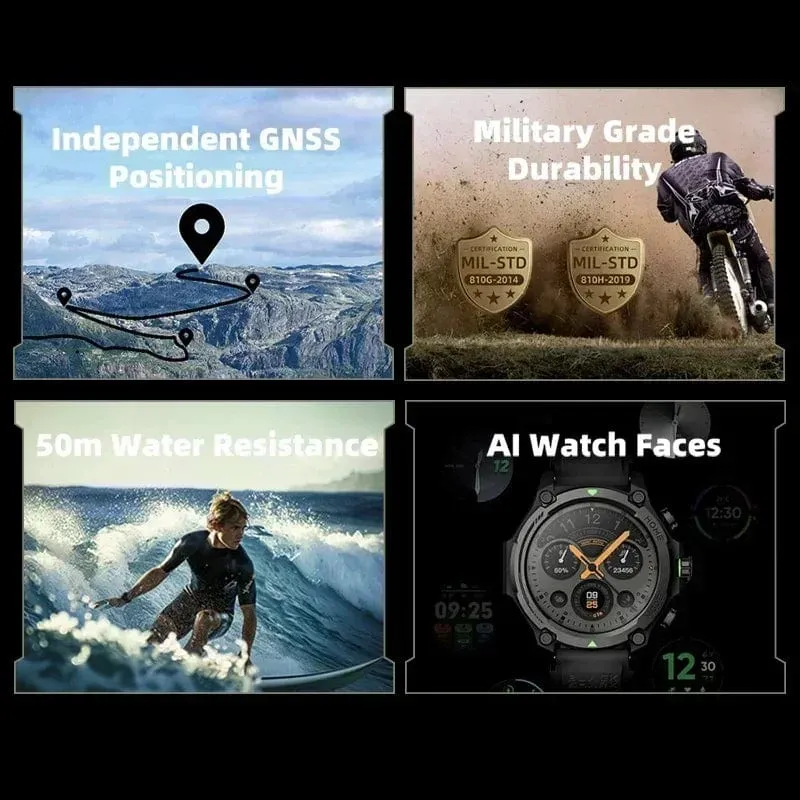 [Weltpremiere] Blackshark GS3 Smart Watch Globale Version 1.43"AMOLED-Display 5ATM 21 Tage Akkulaufzeit GPS-Satellitenpositionierung