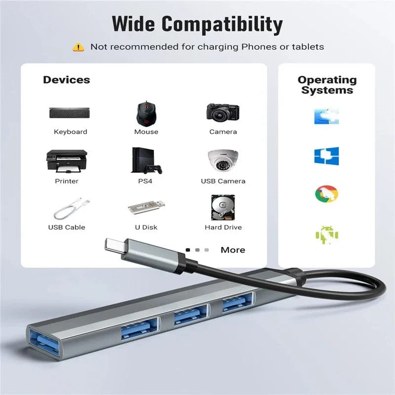 4-in-1 USB 3.0 HUB USB-Hubs Dockingstationen Typ C 3.1 Multi USB Splitter OTG Adapter für PC Computerzubehör Macbook Pro