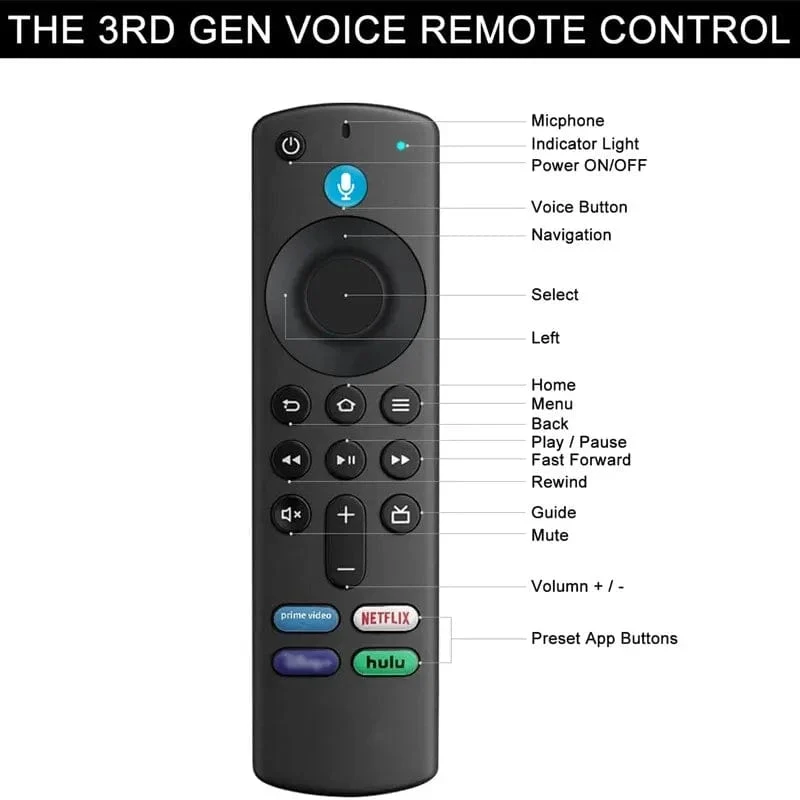 Ersatz-Sprachfernbedienung für Fire Stick TV 3. Generation Smart TV Stick 4K MAX Lite Fire Cube Smart Remote, funktioniert mit Alexa