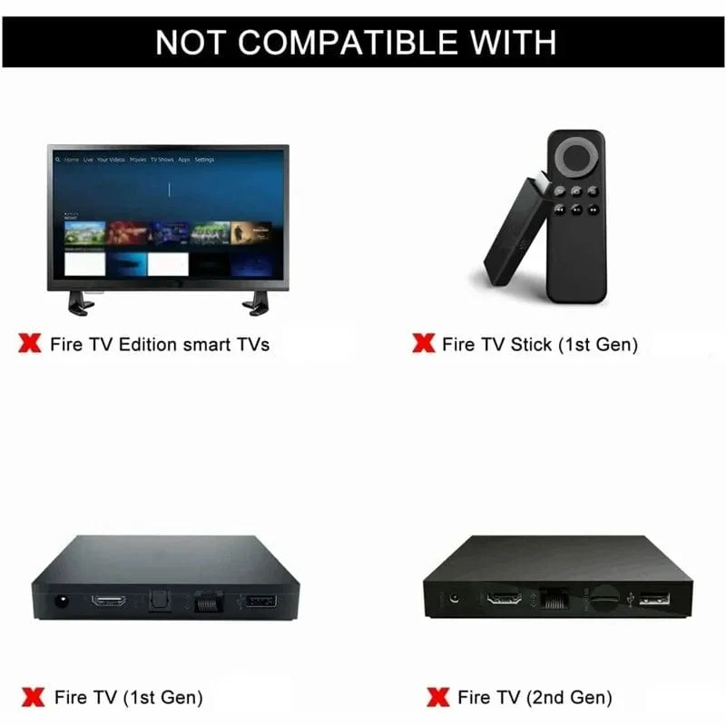 Ersatz-Sprachfernbedienung für Fire Stick TV 3. Generation Smart TV Stick 4K MAX Lite Fire Cube Smart Remote, funktioniert mit Alexa