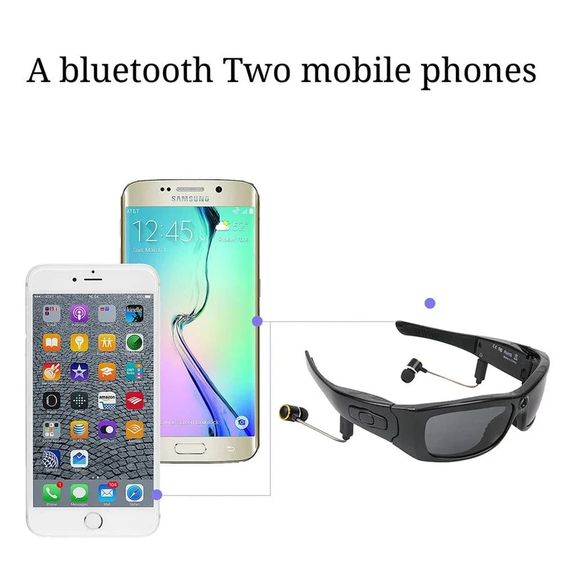 HD 1080P Mini-Camcorder-Brillenkamera mit Bluetooth-Headset, polarisierte Sonnenbrille, Sportkamera, Videorecorder fürs Fahren und Radfahren