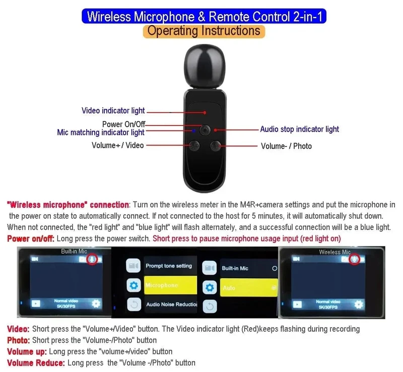 5K Action Kamera 4K60FPS Dual IPS Touch LCD WiFi 170 ° 30M Wasserdicht 5X Zoom Anti-Shake Sport Kamera mit Fernbedienung